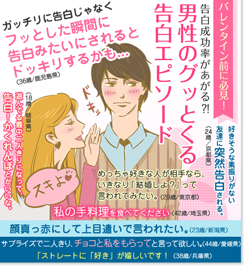 バレンタイン/女性の告白成功テクニック集