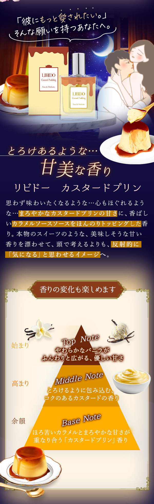 rh[ JX^[hv