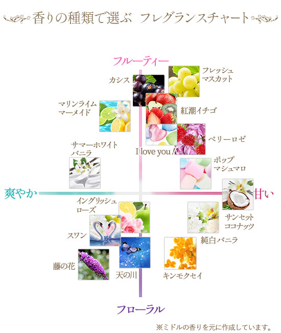 rh[Ẽ`[g