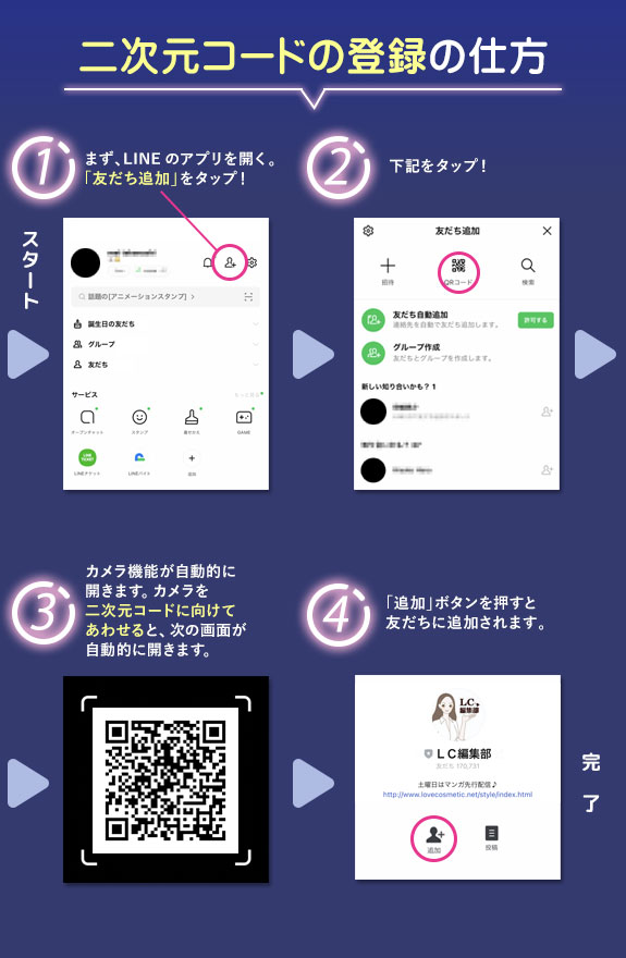 友達登録手順