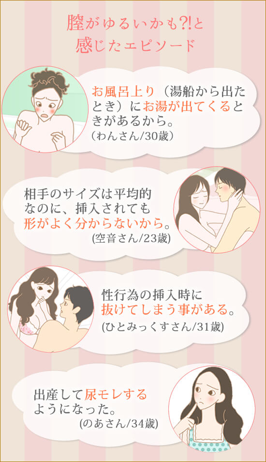 膣がゆるいかも?!と感じたエピソード