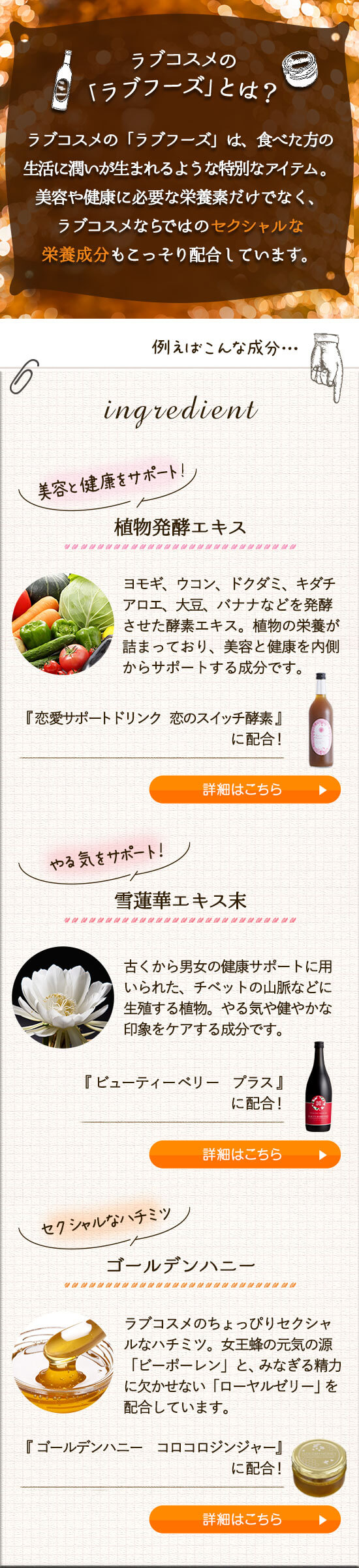 ラブフーズの成分