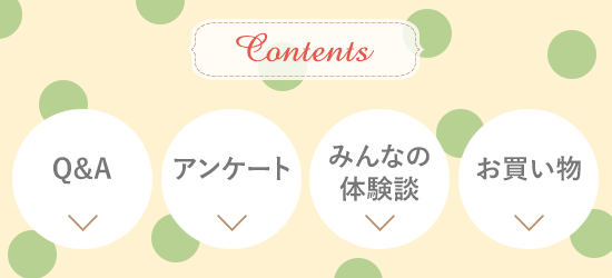 ラブグッズQ&A目次