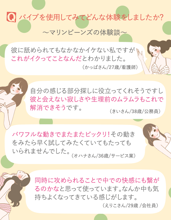 ラブグッズ体験談