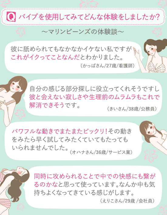 ラブグッズ体験談