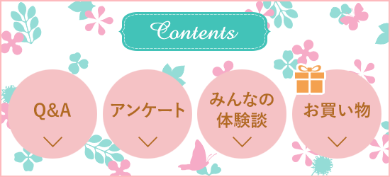 ラブグッズQ&A目次