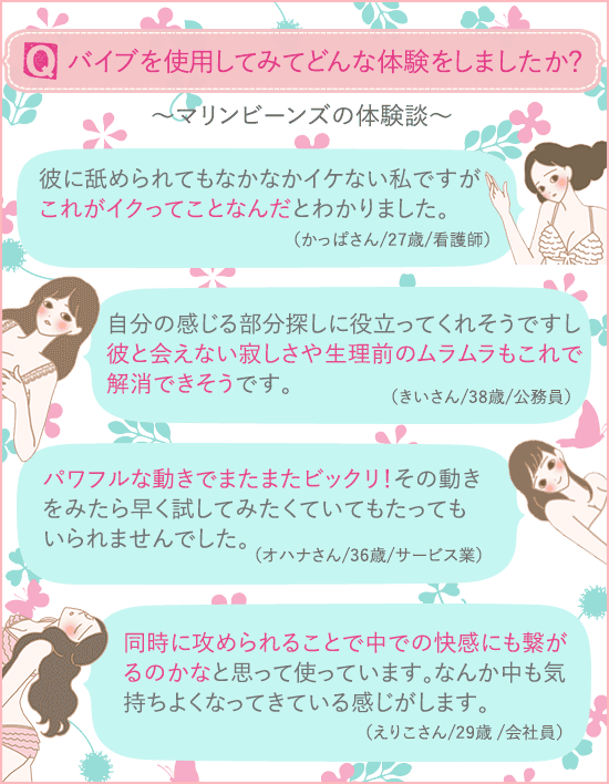 ラブグッズ体験談