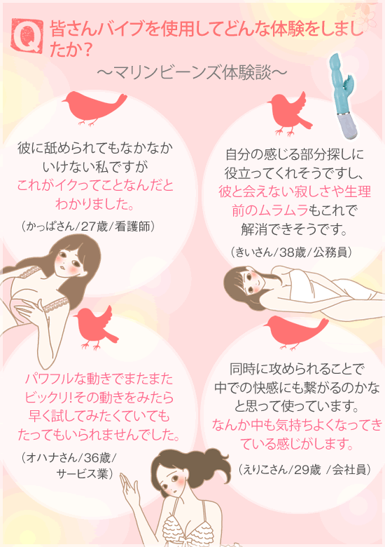 体験談
