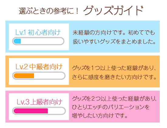 グッズガイド