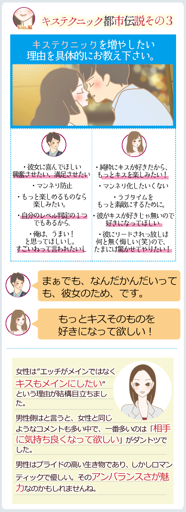 都市伝説その2 キステクニックその3