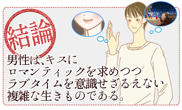 キスの都市伝説 結論