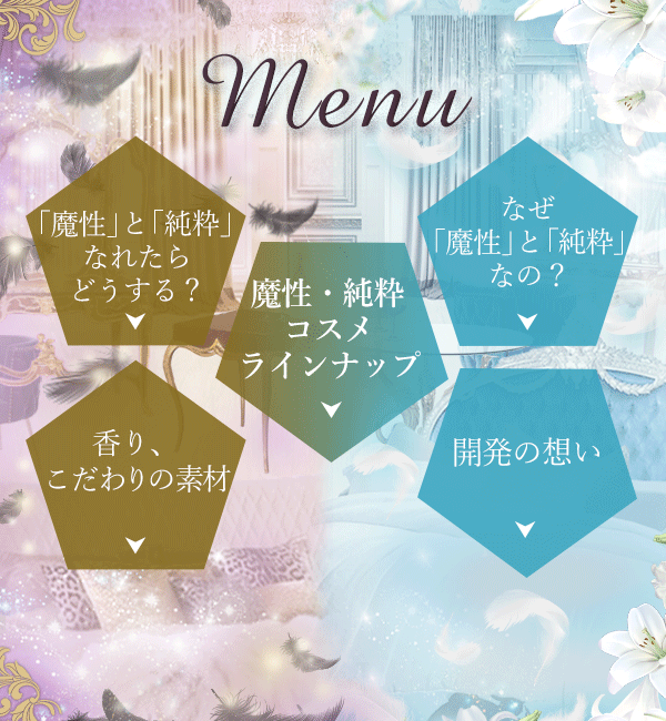 コンテンツメニュー