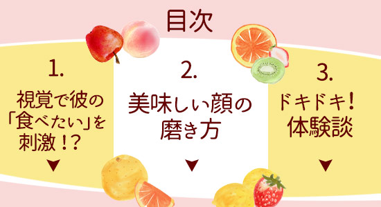 美味しい顔の磨き方の目次