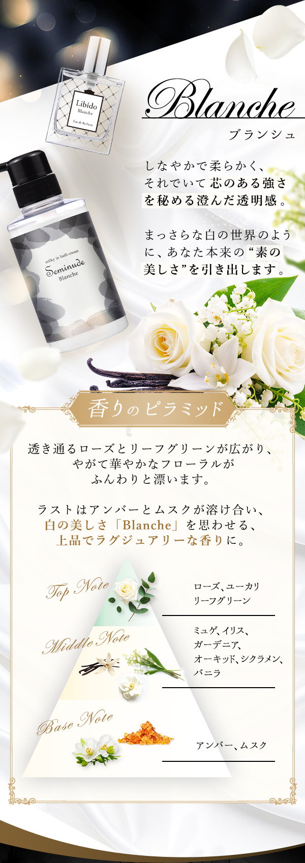 ラブコスメ特別企画 Monochrome(モノクローム) 「ブランシュ」の香り