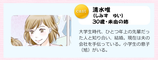 人物紹介