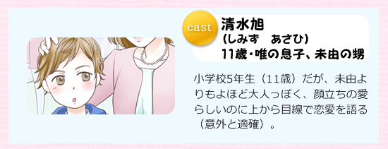 人物紹介