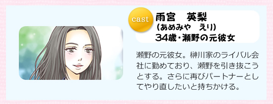 人物紹介