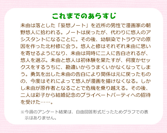 炷&AP[g