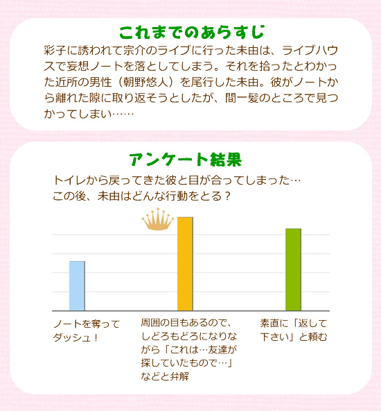 炷&AP[g