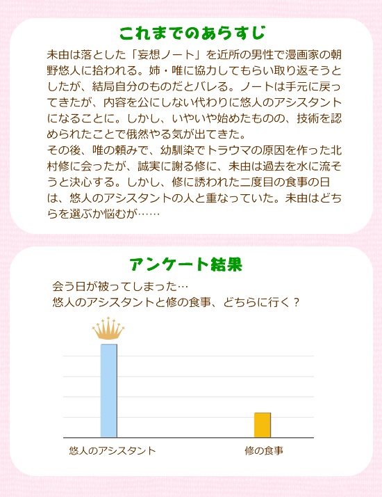 炷&AP[g