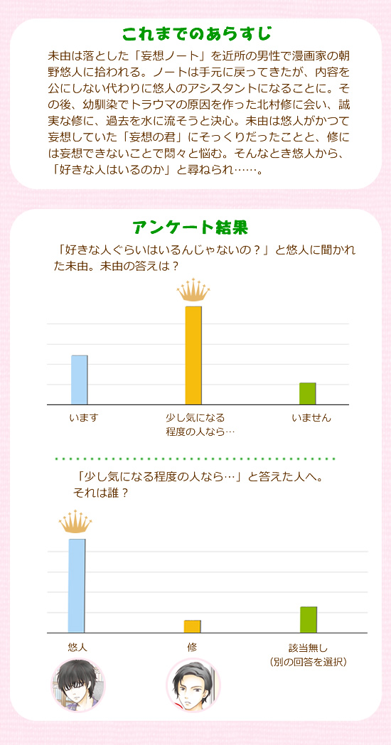 炷&AP[g