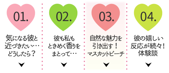 コンテンツメニュー