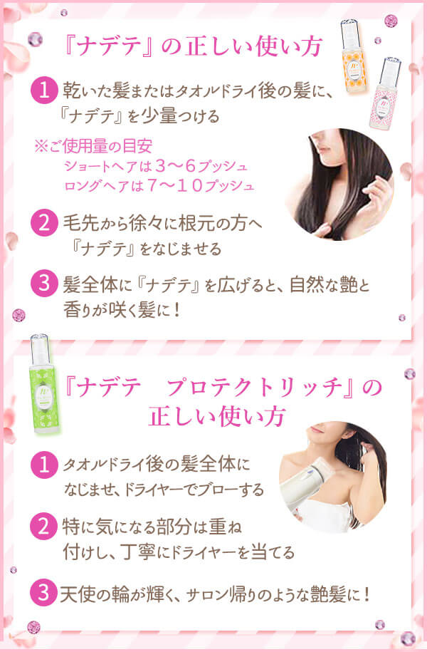 使い方