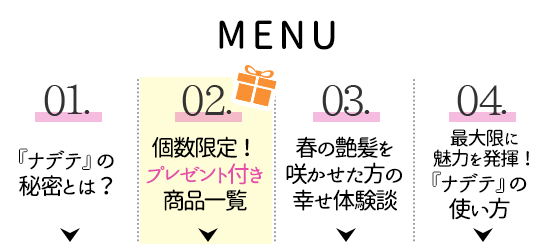 目次