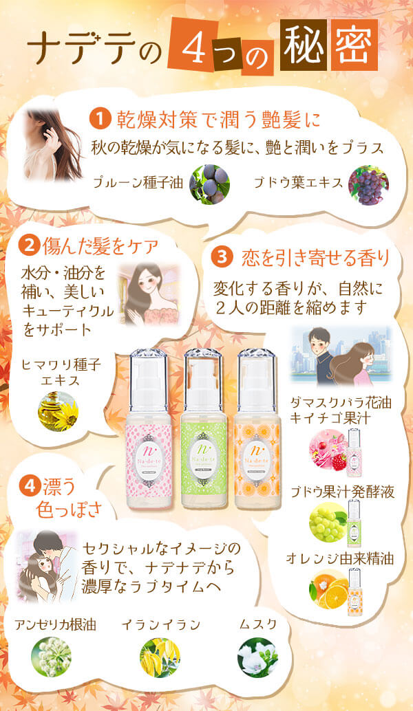 ナデテの秘密