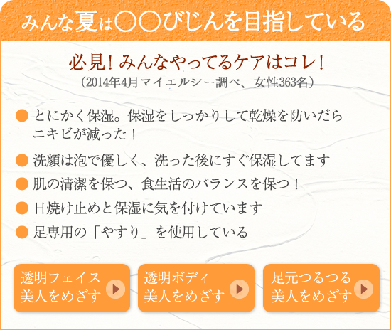 アンケート
