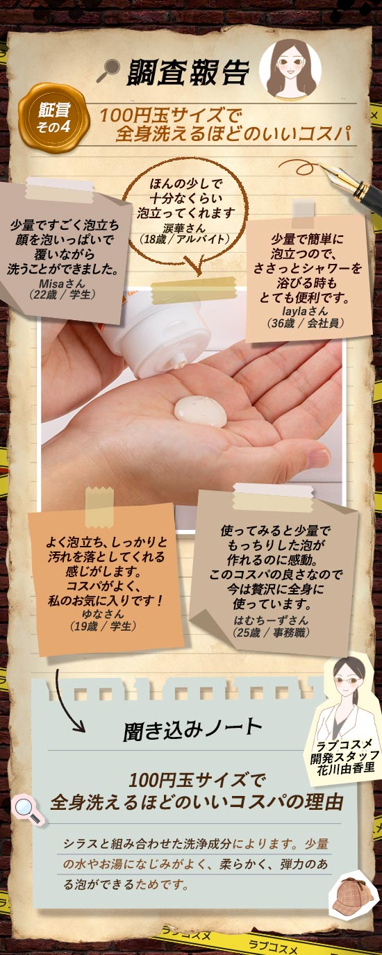 綺麗な素肌になる謎のラブコスメ大調査 調査報告4