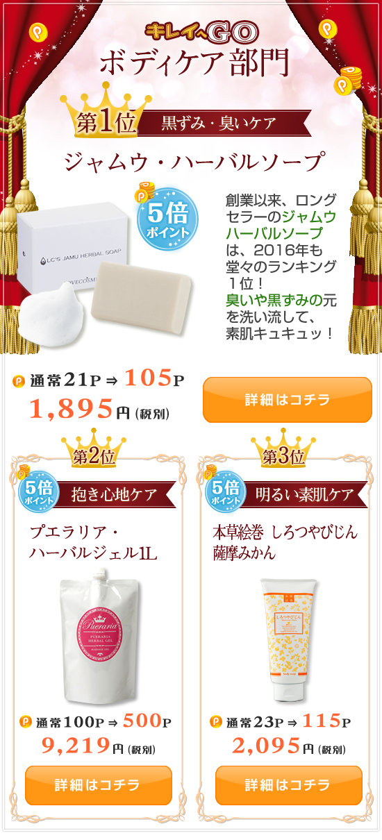 ボディケア部門