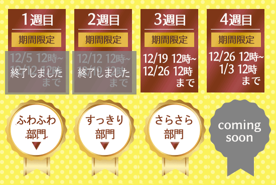 3週目さらさら部門