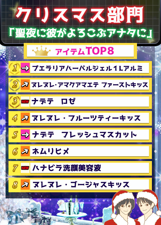 3週目ヒットチャート