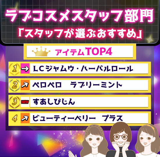 4週目ヒットチャート