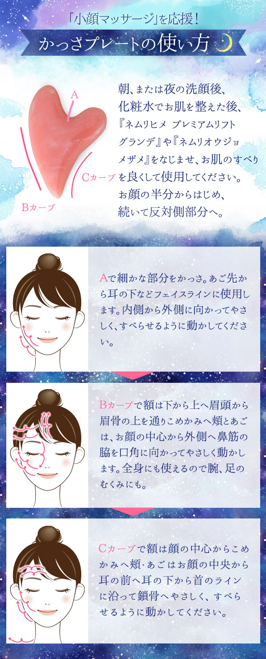 お悩みチャート
