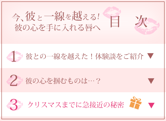 目次
