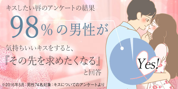 アンケート結果
