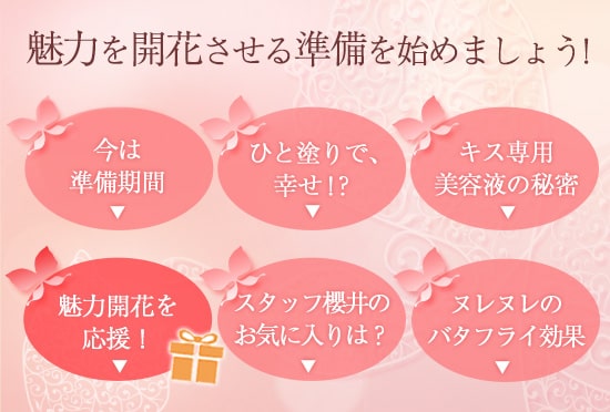 目次