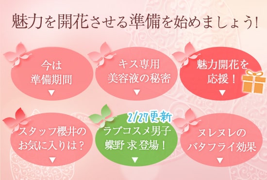 目次