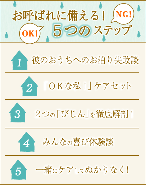 お呼ばれに備える5ステップ