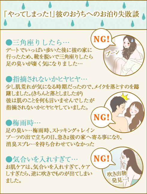 失敗談