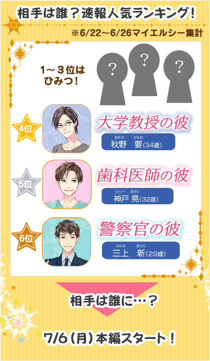 ランキング