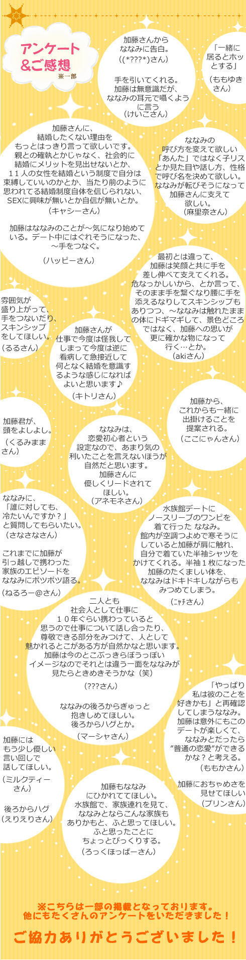 アンケート感想