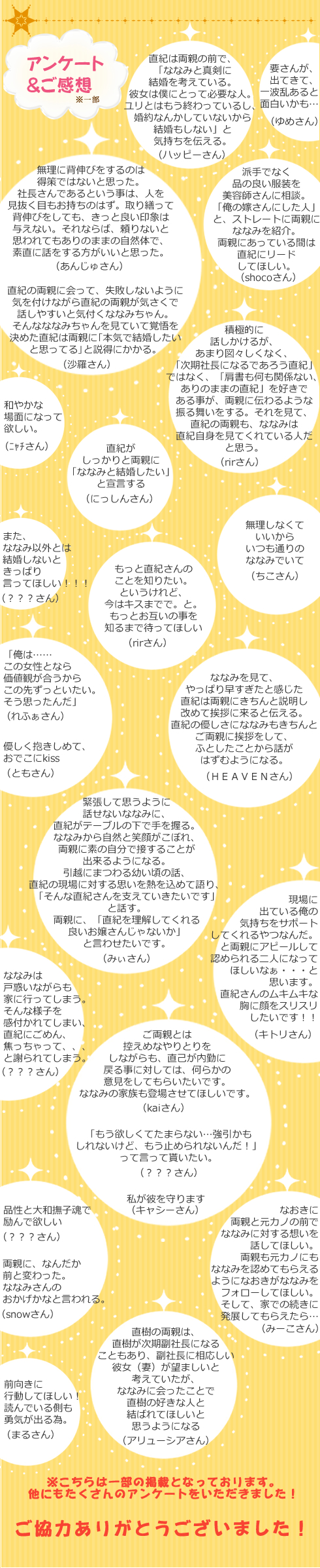 アンケート感想