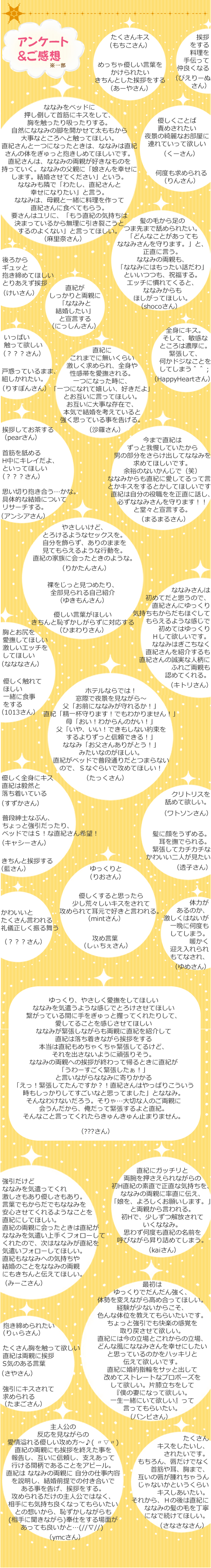 アンケート感想