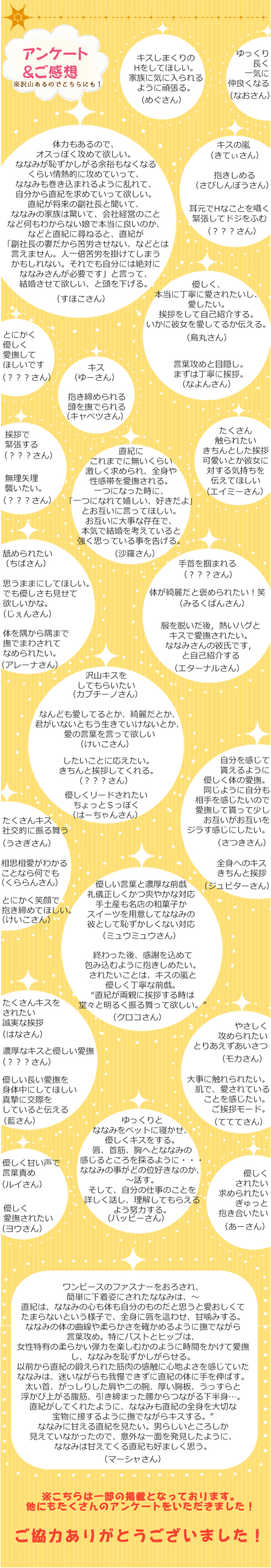アンケート感想