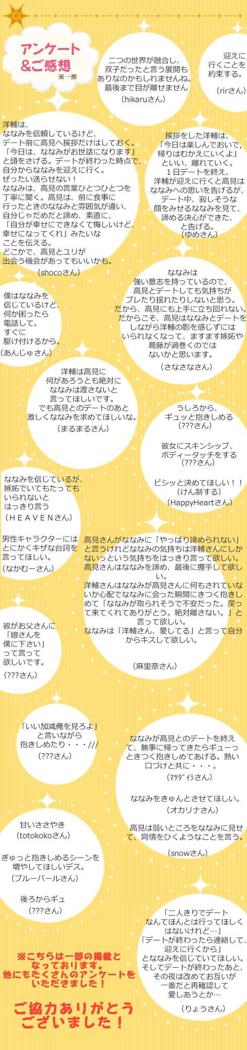 アンケート感想