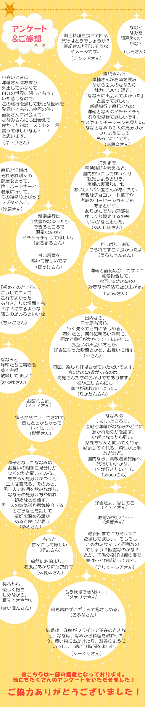 アンケート感想