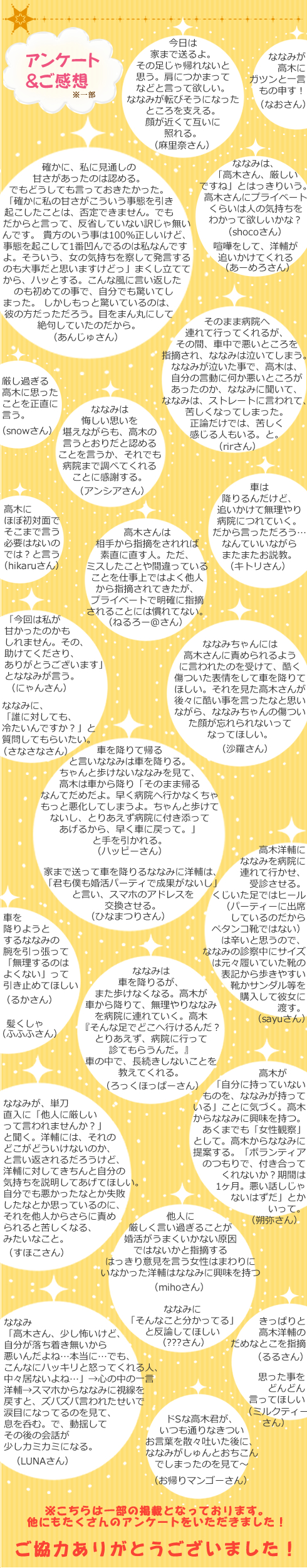 アンケート感想